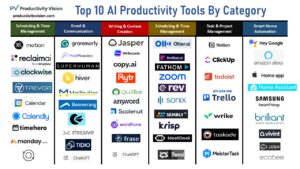 ai tools